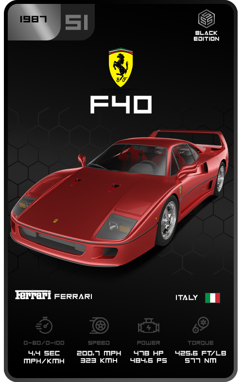 Card Black Ferrari